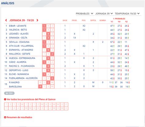 la quiniela de eduardo losilla|resultados la quiniela hoy.